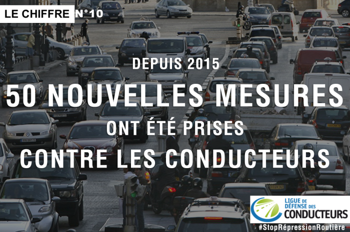 #StopRépressionRoutière&nbsp;: la campagne qui dénonce les réalités de la politique de sécurité routière