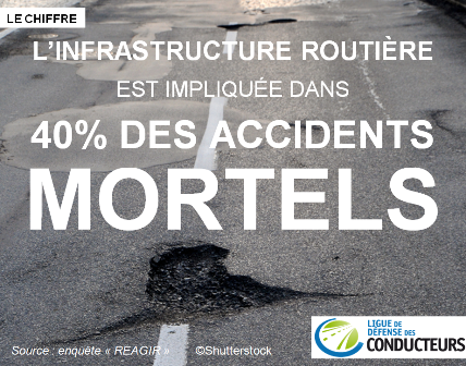 Non, Monsieur le Délégué à la sécurité routière, rouler sur une route dégradée n’est pas un gage de sécurité routière&nbsp;!