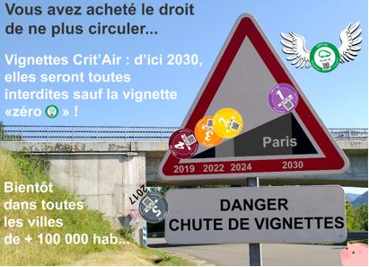 Les dates de péremption des vignettes Crit’Air sont déjà annoncées !