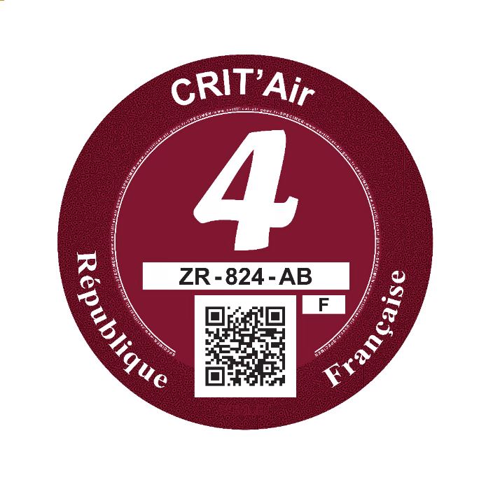 Dérisoires et illusoires, telles sont les aides financières de l’Etat pour vous forcer à acheter un véhicule récent