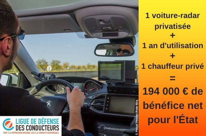 Voitures-radars privatisées&nbsp;: notre mobilisation s&rsquo;amplifie