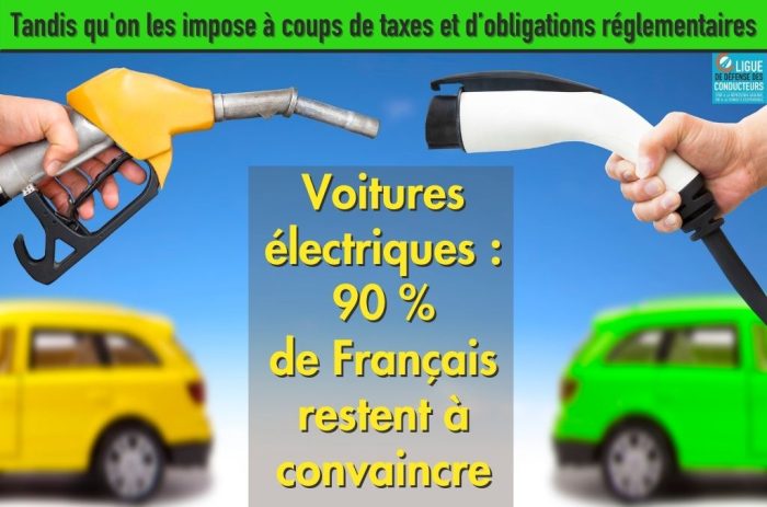 On impose la voiture électrique à coups de taxes et d’obligations réglementaires
