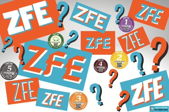 Nouvelle étape de l’instauration des ZFE : le bazar s’intensifie