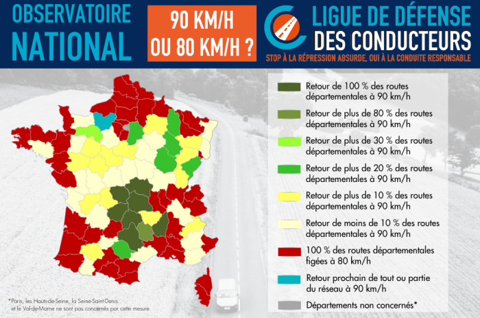 Retrait du 80 : plus de 50 départements ont renoué avec le 90 km/h (mise à jour du 2 juillet 2025)