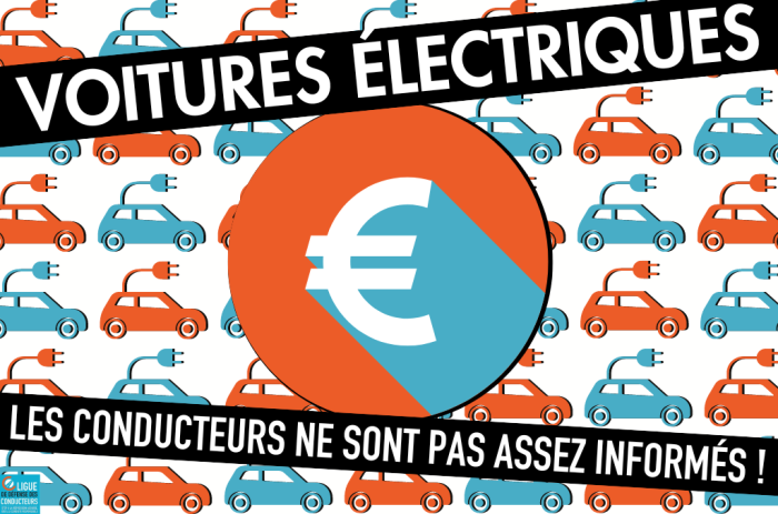 Données tronquées ou passées sous silence&nbsp;: les constructeurs automobiles et réseaux de recharge doivent mieux informer les consommateurs sur les voitures électriques