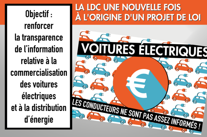Transparence de l’information et voitures électriques&nbsp;: la LDC à l’origine d’un projet de loi