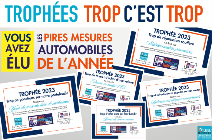 Trophées « Trop c’est trop » 2023&nbsp;: les résultats !