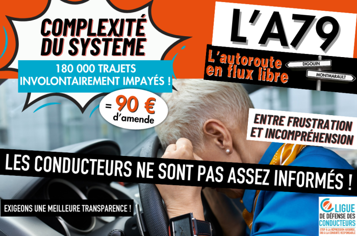 Au cœur de la controverse : l’A79, une autoroute sous tension