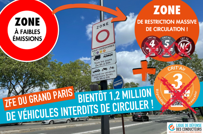 Grand Paris : bientôt 1,2 million de véhicules interdits de circuler
