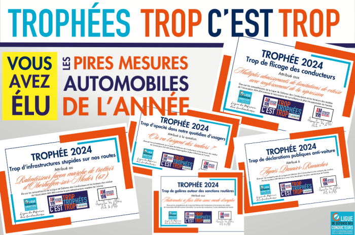 Trophées « Trop c’est trop » 2024&nbsp;: les résultats !